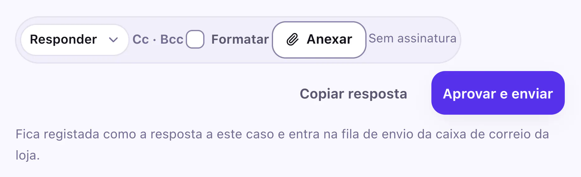 Como sai a resposta a rever: Responder, Anexar, Copiar resposta e o botão Aprovar e enviar; fica registada como a resposta ao caso e entra na fila de envio da caixa de correio da loja.