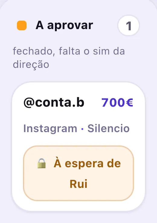 A coluna A aprovar do funil de influencers: fechado, falta o sim da direção; um acordo de 700€ no Instagram, para a Silencio, à espera do Rui.