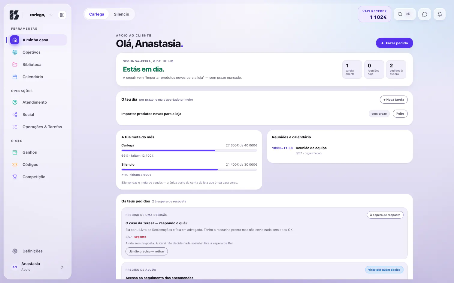 A casa da Anastasia, do apoio ao cliente: está em dia e vê a sua tarefa, a meta do mês das duas lojas, as reuniões, os pedidos que fez e quanto vai receber.